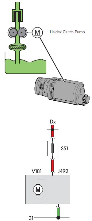 Haldex Clutch Pump V181