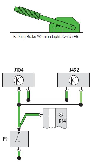 Parking Brake Warning Light F9
