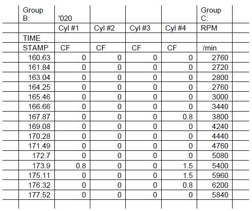 Audi-TT-MK1-8N-safe-timing-standard-map