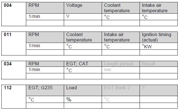 Audi-TT-8N-MK1-EGT-Engine-Cooling-Blocks