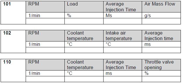 Audi-TT-8N-MK1-Fuel-Injection-Blocks