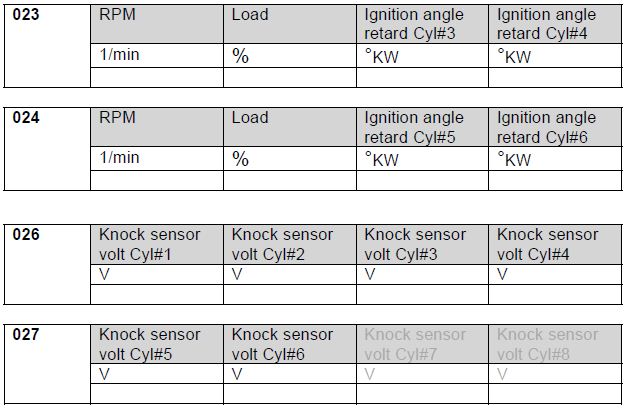 Audi-TT-8N-MK1-Ignition-and-Knock-Control-Blocks-2