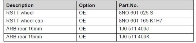 Audi-TT-8N-MK1-Running-Gear